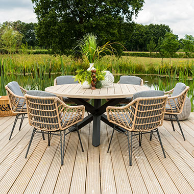 4 Seasons Outdoor Dining Sets