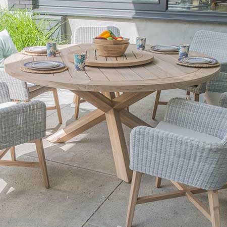 Round Dining
