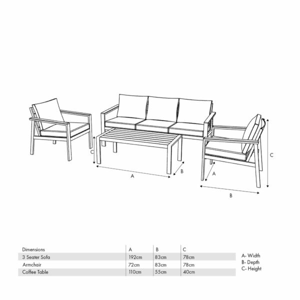 Product Footprint Illustration