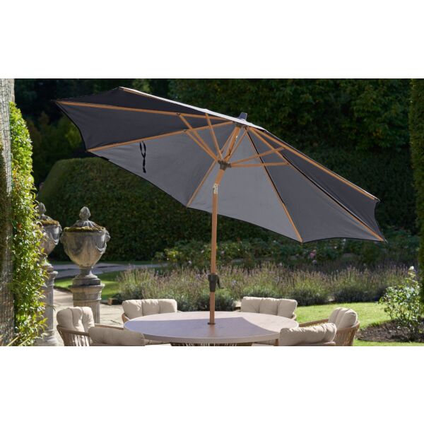 Product Footprint Illustration