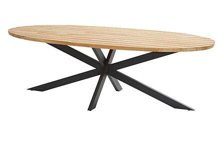 4 Seasons Outdoor Prado 130cm Teak Table