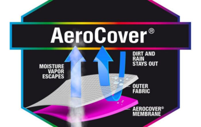 AeroCover Cushion Bag W200 x D75 x H60cm AeroCover Cushion Bag W200 x D75 x H60cm