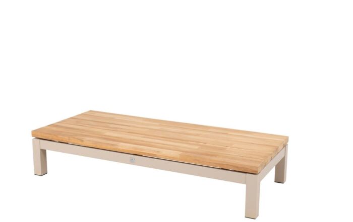 4 Seasons Outdoor Capitol Luxury Lounge Set