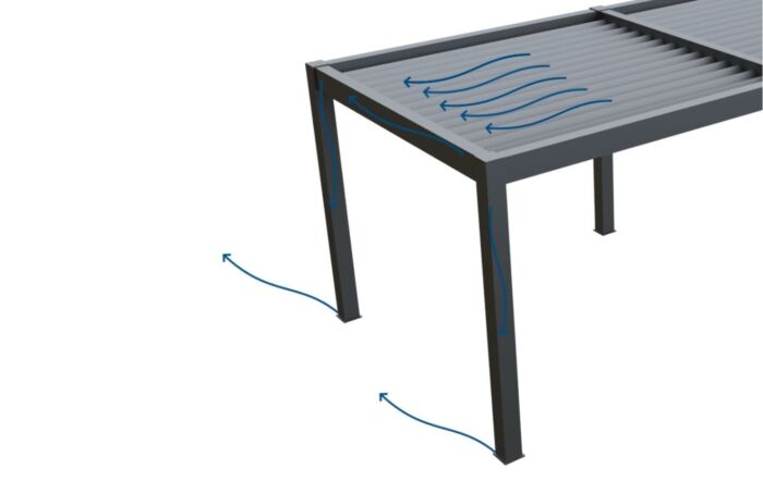 Celtic Leisure Saturn 3m x 4m Aluminium Pergola - Wood Effect